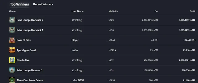 Kenapa Mode Gratis Banyak Dicari
